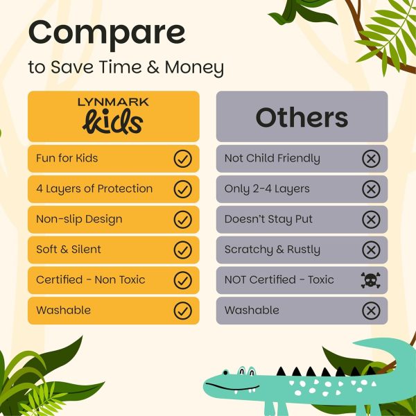 Lynmark Potty Training Mattress Protector Waterproof Kids-7